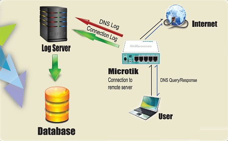 blog-image