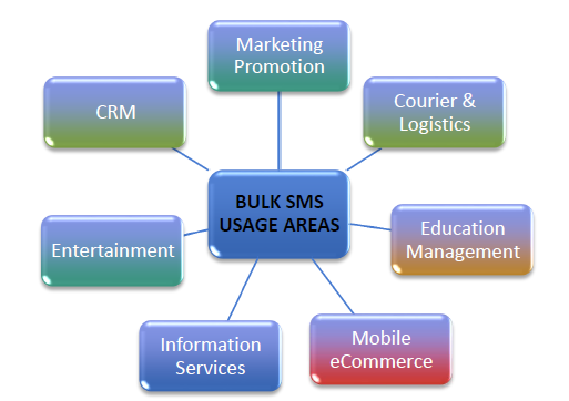 blog-image